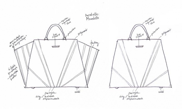 Od inspiracji do torebki – historia modelu Mondello Sabriny Pilewicz. Moda, LIFESTYLE - – historia modelu Mondello Sabriny Pilewicz.