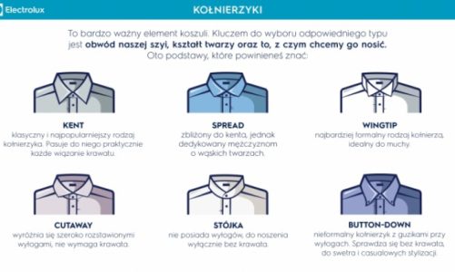 Koszula – nieśmiertelny wyznacznik elegancji?