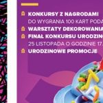 Weekend Urodzinowy w Galerii Bronowice